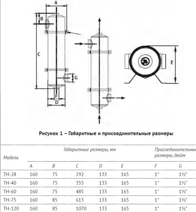 Теплообменник TH-40