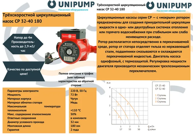 Насос циркуляц. (отопл.) CP 32-40 180 UNIPUMP