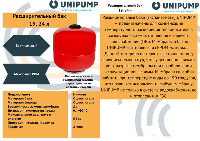 Расширительный бак 24 л (верт) UNIPUMP