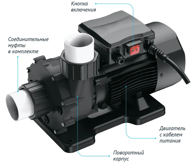 Насос для бассейна JET POOL STP 2400T
