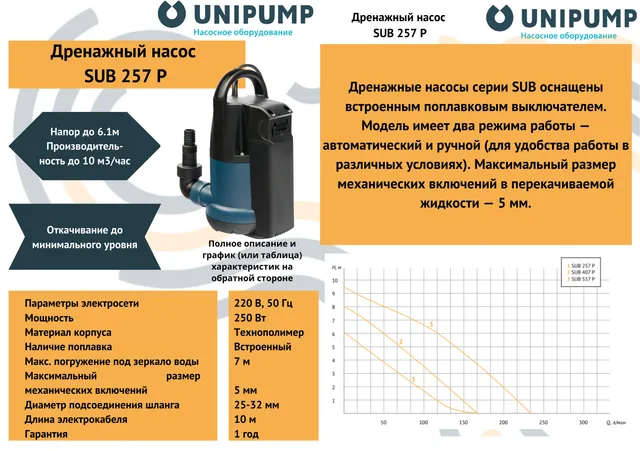 Дренажный насос SUB 257 P UNIPUMP