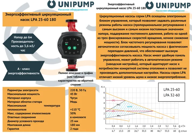 Насос циркуляц. (отопл.) LPA 25-60 180 UNIPUMP
