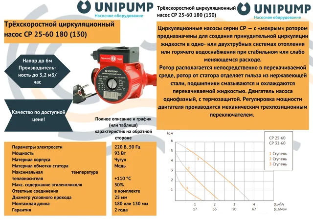 Насос циркуляц. (отопл.) CP 25-60 130 UNIPUMP