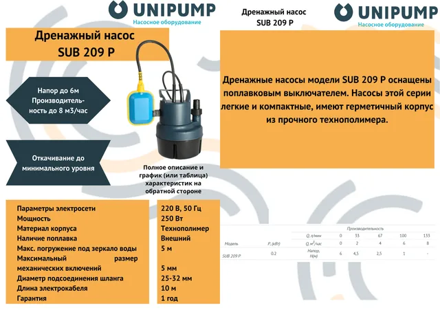 Дренажный насос SUB 209 P UNIPUMP