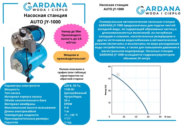 Станция насосная бытовая AUTO JY1000(1.1kW) GARDANA