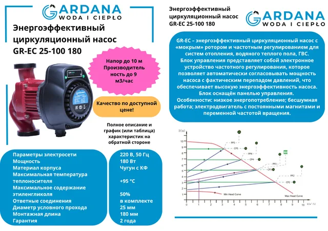 Энергоэффективный циркуляционный насос GR-EC 25-100 180 Gardana