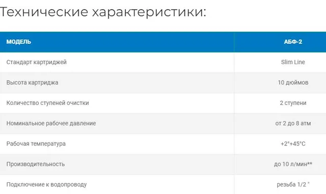 АБФ-2 1, Двухступенчатый магистральный фильтр АКВАБРАЙТ стандарт SLIM LINE. Прозрачные корпуса. Ра