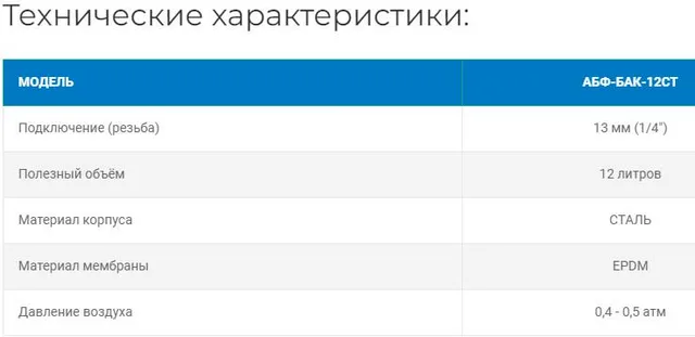 Бак накопительный АБФ-БАК-12СТ, МЕТАЛЛИЧЕСКИЙ для систем обратного осмоса 12 литров.