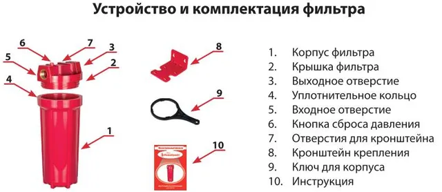Магистральный фильтр АБФ-ГОР-34