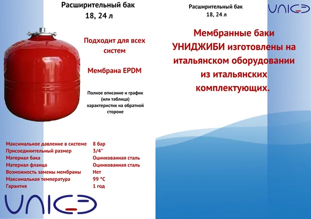 Расширительный бак И024РВ UniGB