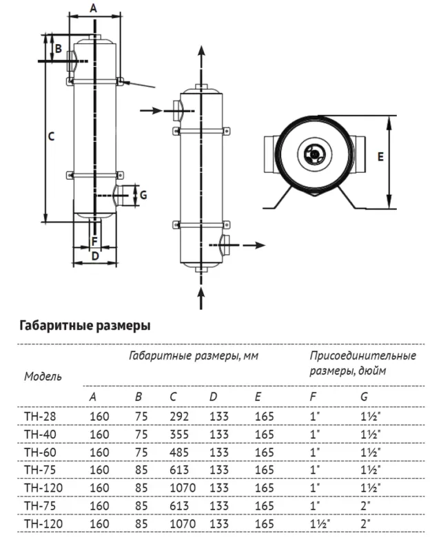 Теплообменник TH-75 (2")