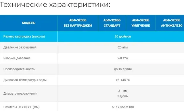 ТРОЙНАЯ Система МАГИСТРАЛЬНЫХ ФИЛЬТРОВ 20 ББ, АБФ-320ББ-СТАНДАРТ