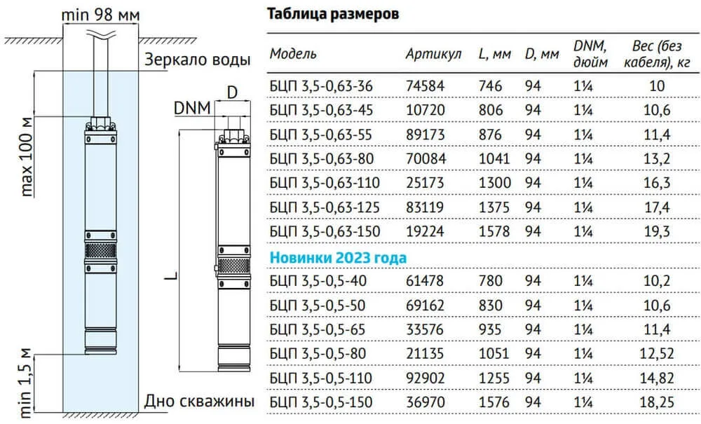 Размеры: Погр. центр. электронасос БЦП 3,5-0,63-55 (750 Вт,30 м) UNIPUMP