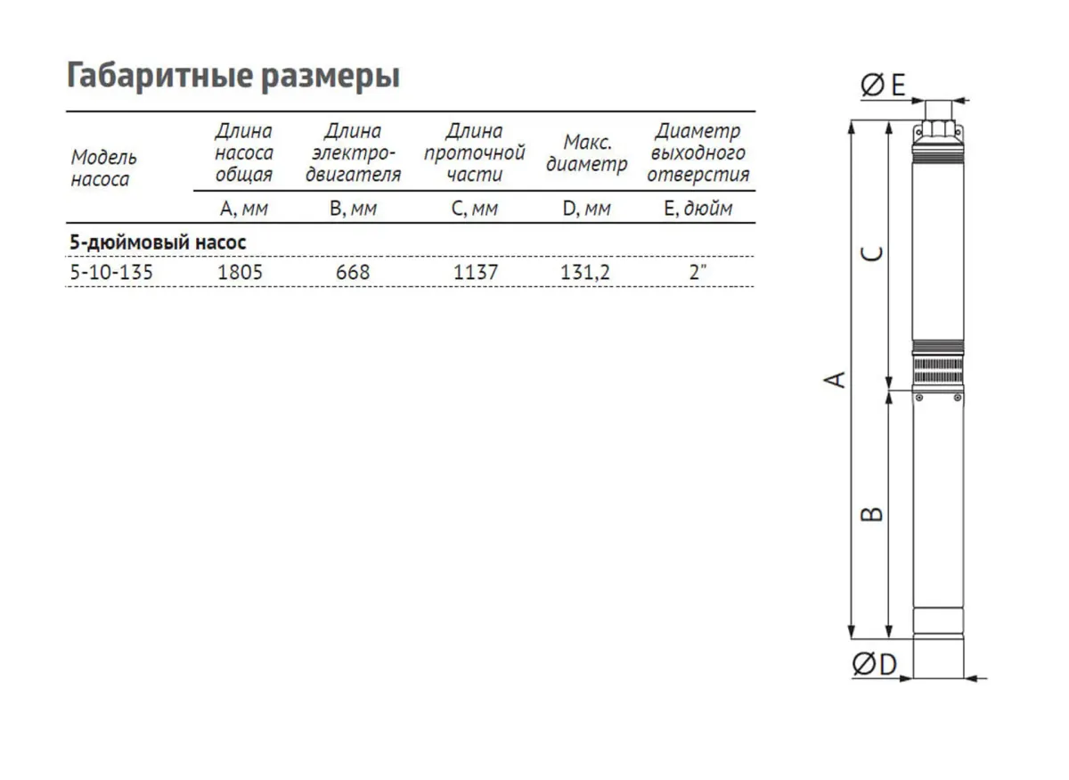 Размеры: Насос ЭЦВ 5-10-135 (пр. часть, двиг.7,5 кВт) UNIPUMP
