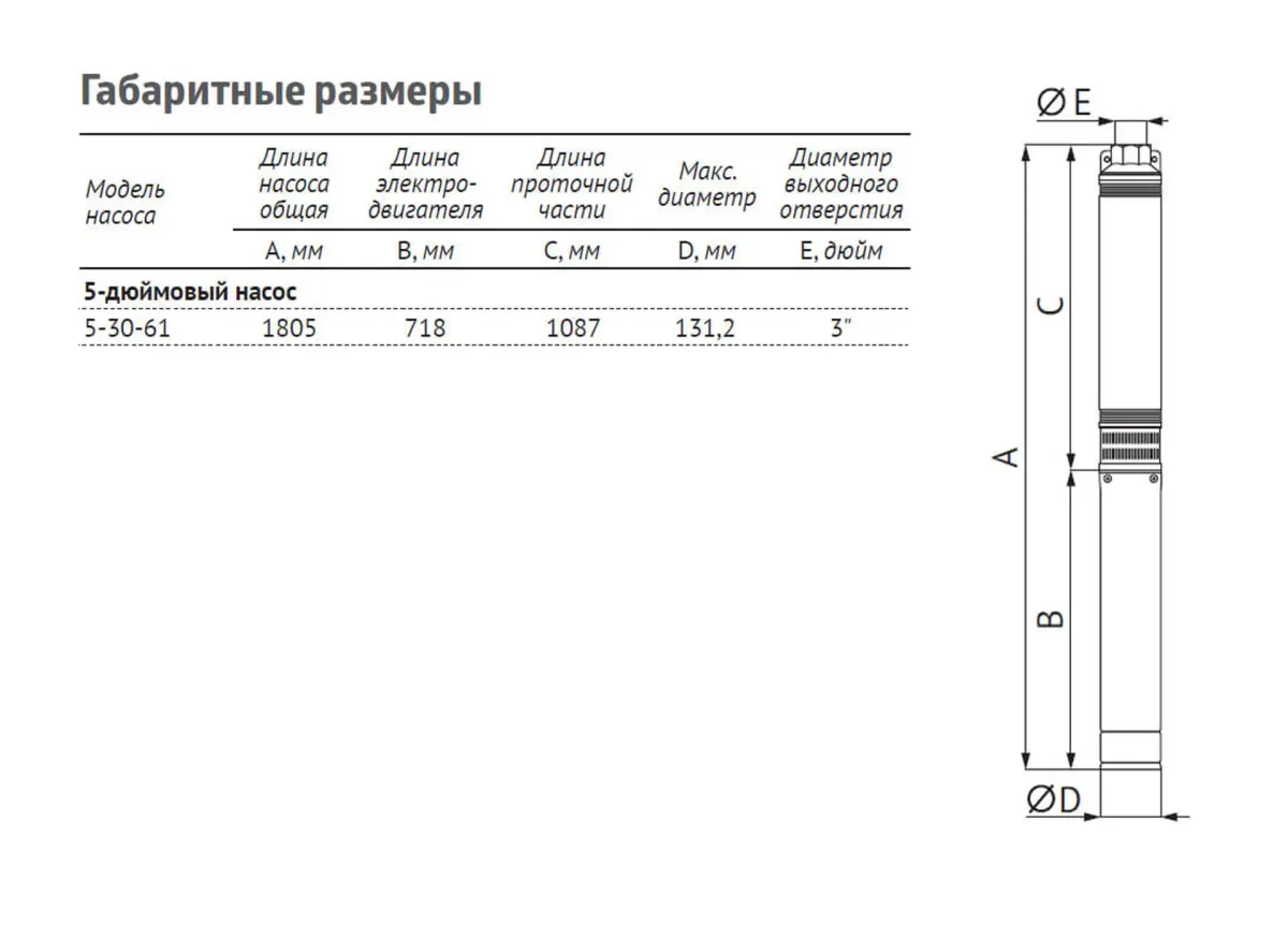 Размеры: Насос ЭЦВ 5-30-61 (пр. часть, двиг.9,2 кВт) UNIPUMP
