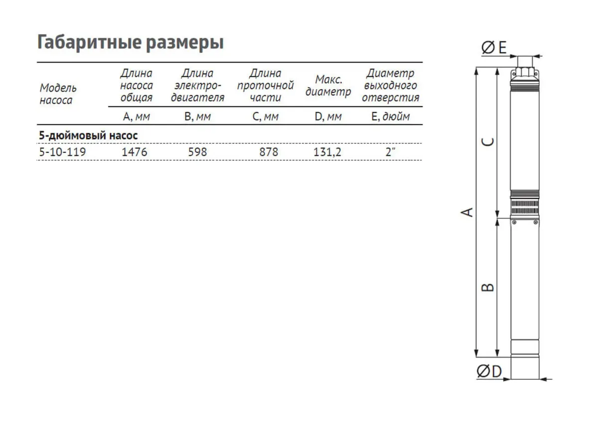 Размеры: Насос ЭЦВ 5-10-119 (пр часть, двиг.5,5 кВт) UNIPUMP
