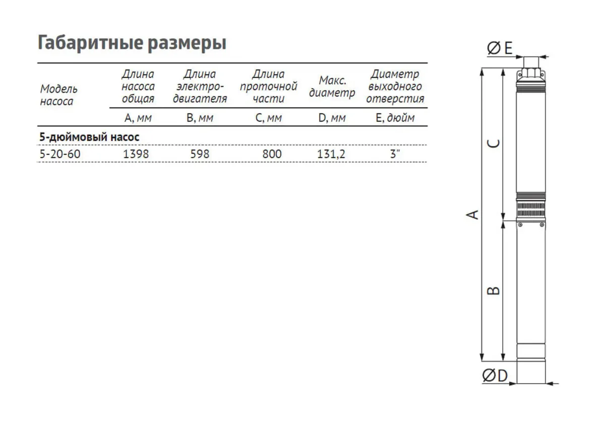 Размеры: Насос ЭЦВ 5-20-60 (пр. часть, двиг.5,5 кВт) UNIPUMP
