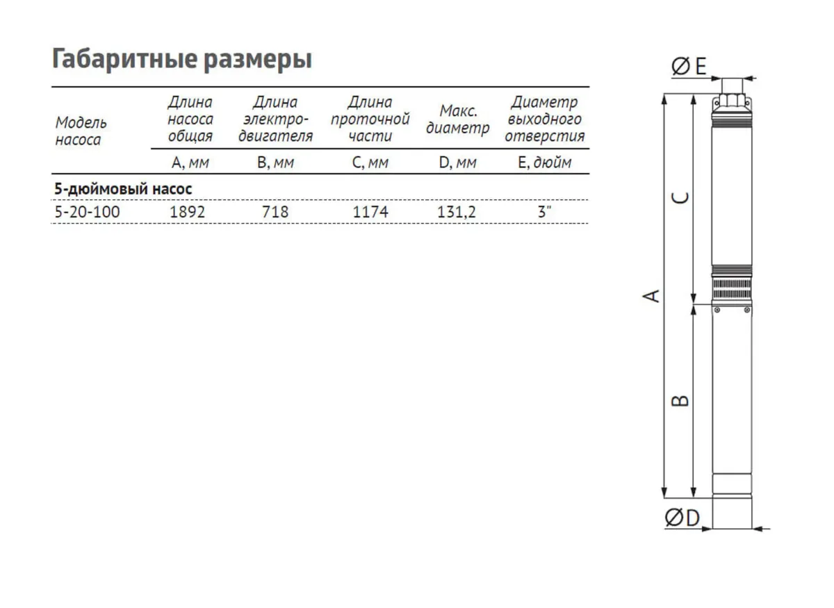 Размеры: Насос ЭЦВ 5-20-100 (пр. часть, двиг.9,2 кВт) UNIPUMP