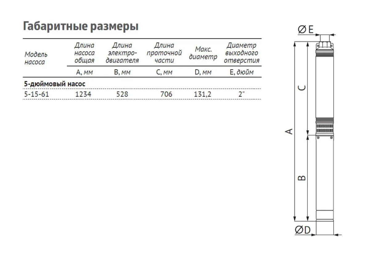 Размеры: Насос ЭЦВ 5-15-61 (пр часть, двиг.4 кВт) UNIPUMP