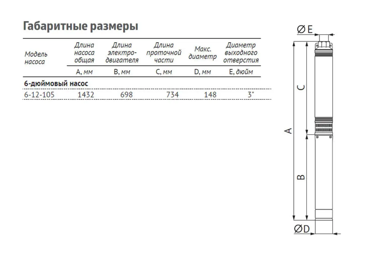 Размеры: Насос ЭЦВ 6-12-105 (пр.часть, двиг.5,5 кВт) UNIPUMP