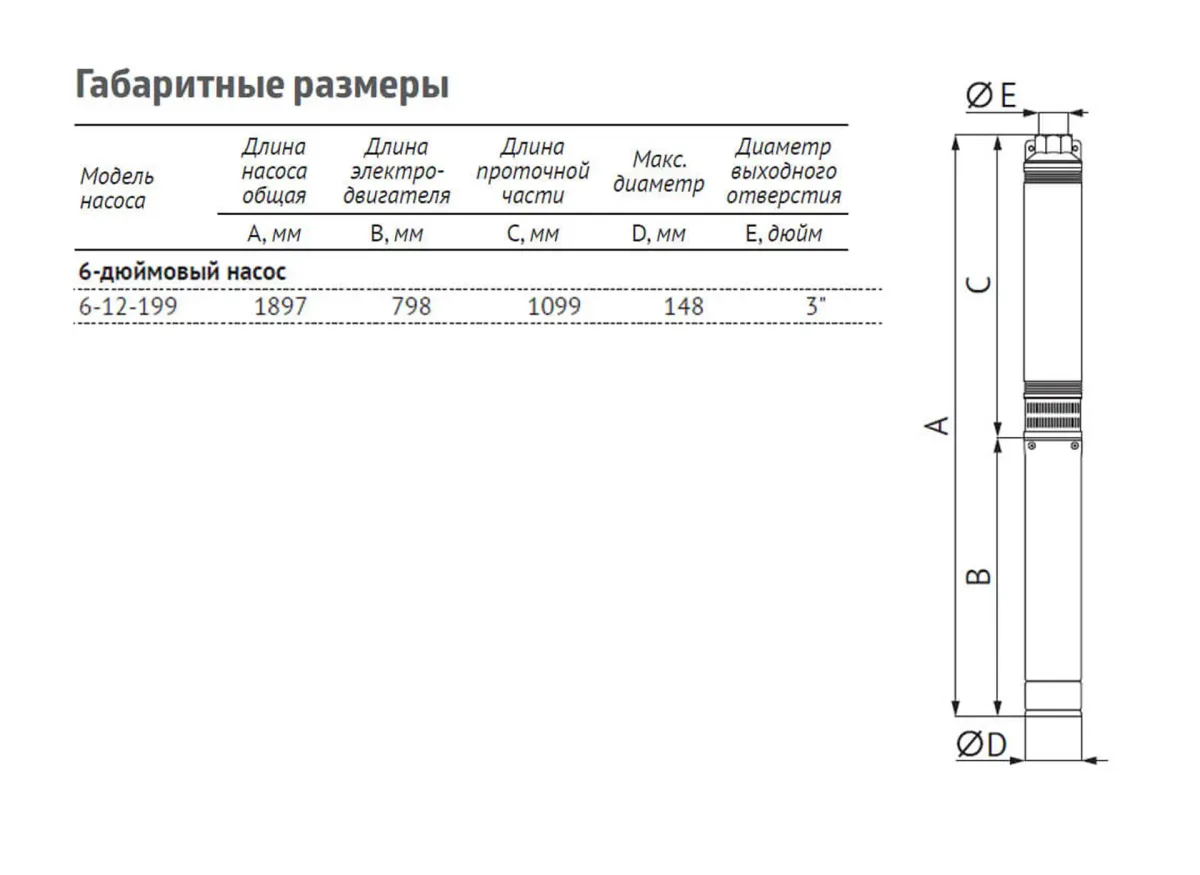 Размеры: Насос ЭЦВ 6-12-199 (пр. часть, двиг.11 кВт) UNIPUMP
