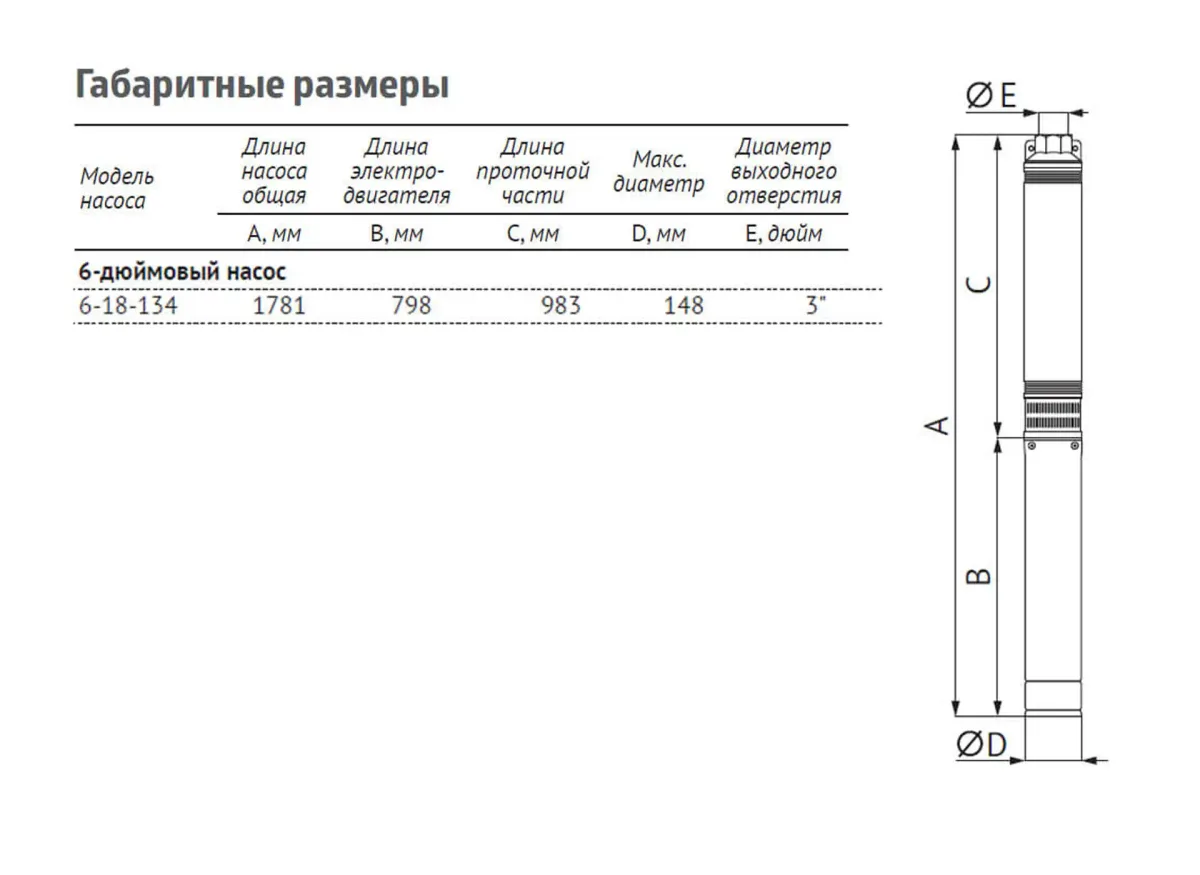 Размеры: Насос ЭЦВ 6-18-134 (пр. часть, двиг.11 кВт) UNIPUMP