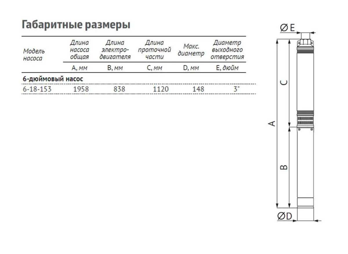 Размеры: Насос ЭЦВ 6-18-153 (пр. часть, двиг.13 кВт) UNIPUMP