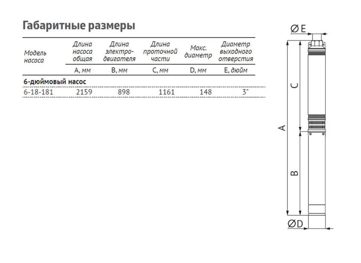 Размеры: Насос ЭЦВ 6-18-181 (пр.часть, двиг.15 кВт) UNIPUMP