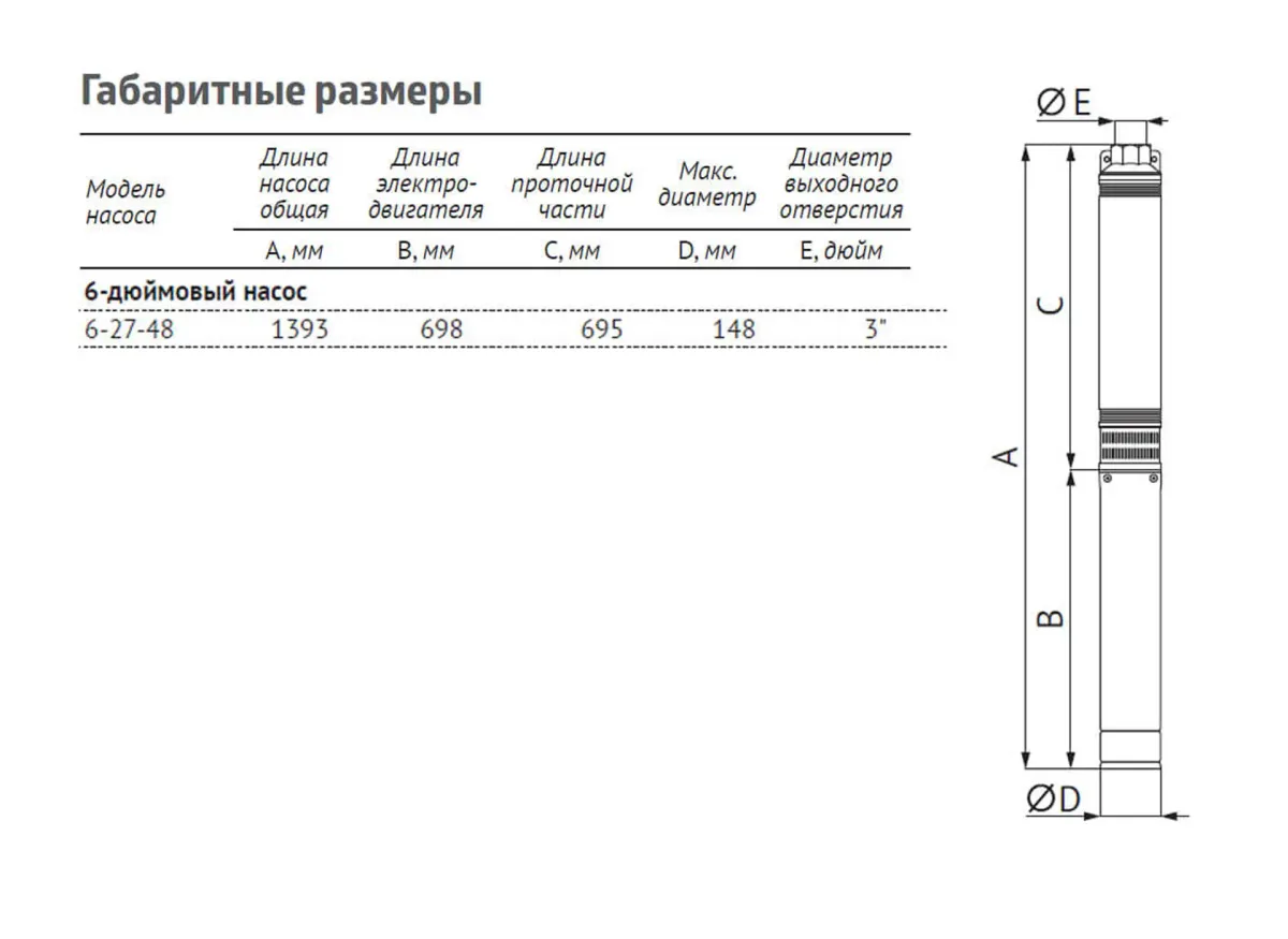 Размеры: Насос ЭЦВ 6-27-48 (пр. часть, двиг.5,5 кВт) UNIPUMP