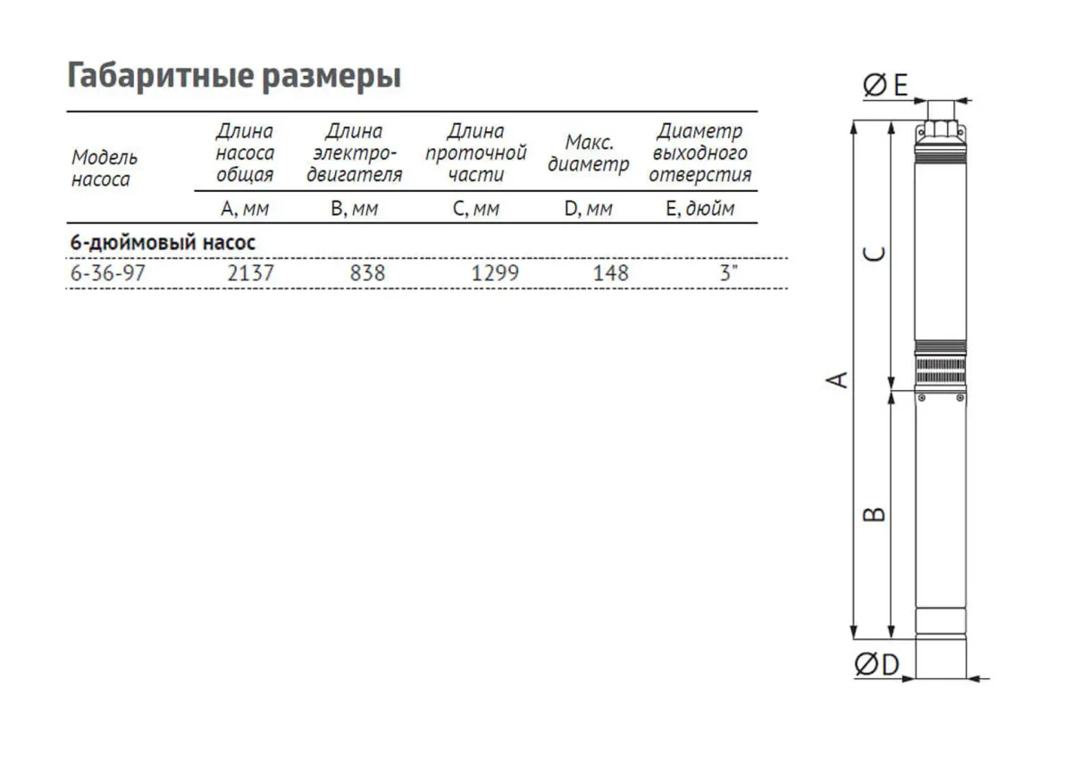 Размеры: Насос ЭЦВ 6-36-97 (пр. часть, двиг.13 кВт) UNIPUMP