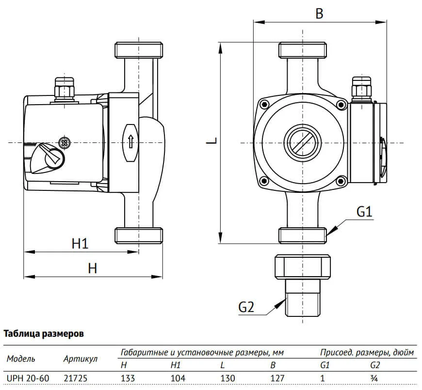 Размеры: Насос циркуляц. (ГВС) UPH 20-60 130 UNIPUMP