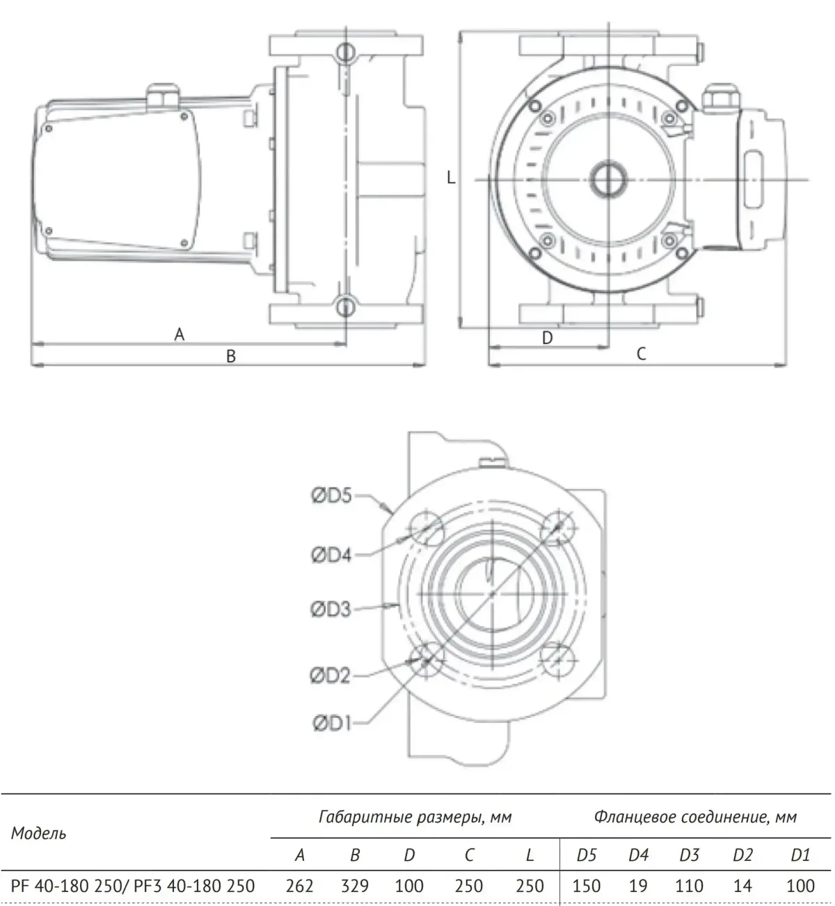 Размеры: Насос циркуляц. (отопл.) PF3 40-180 250 3-х скоростной