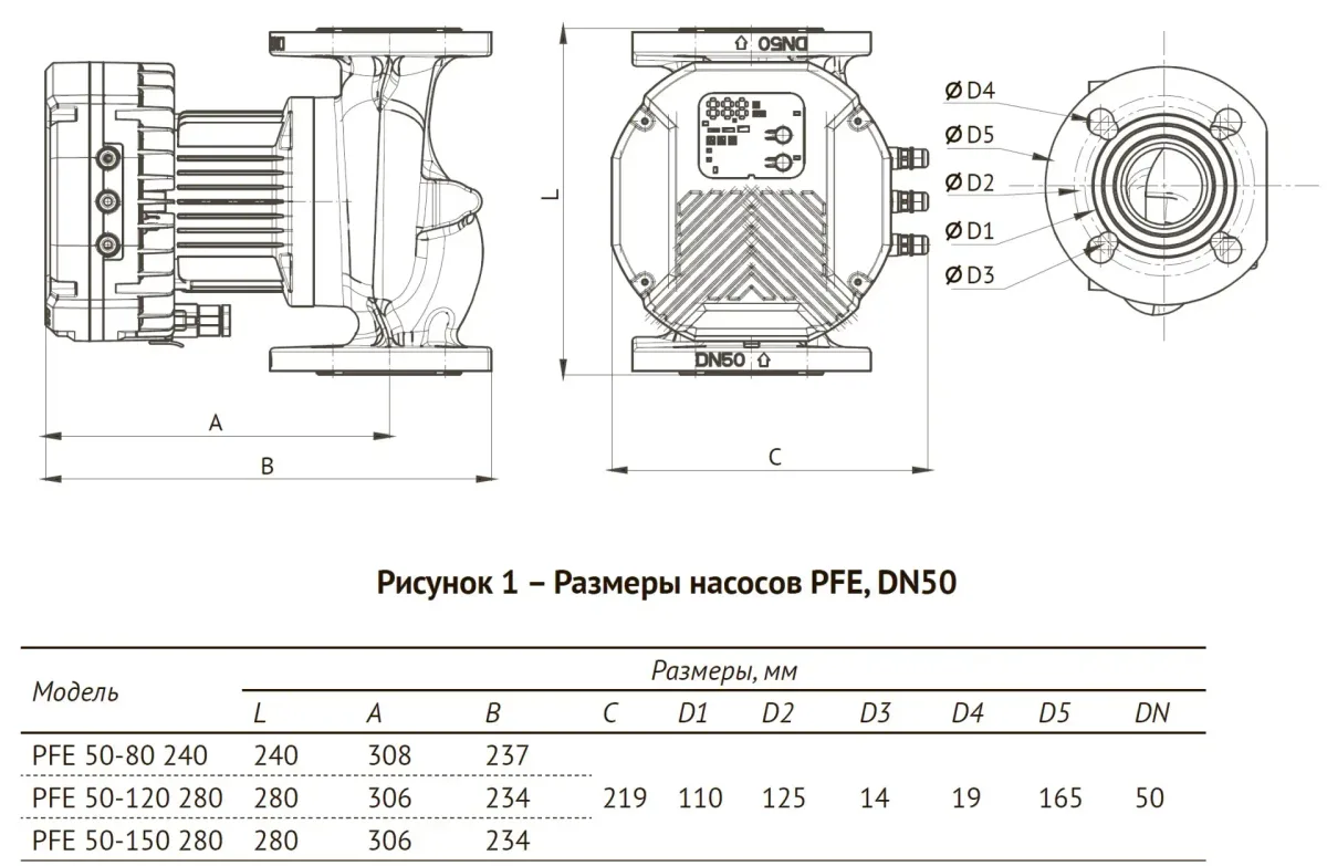 Размеры: Насос циркуляц. (отопл.) PFE 50-150 280