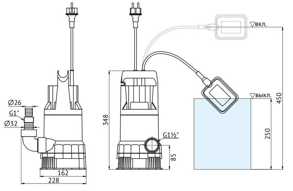 Размеры: Дренажный насос VORT 851 PW UNIPUMP