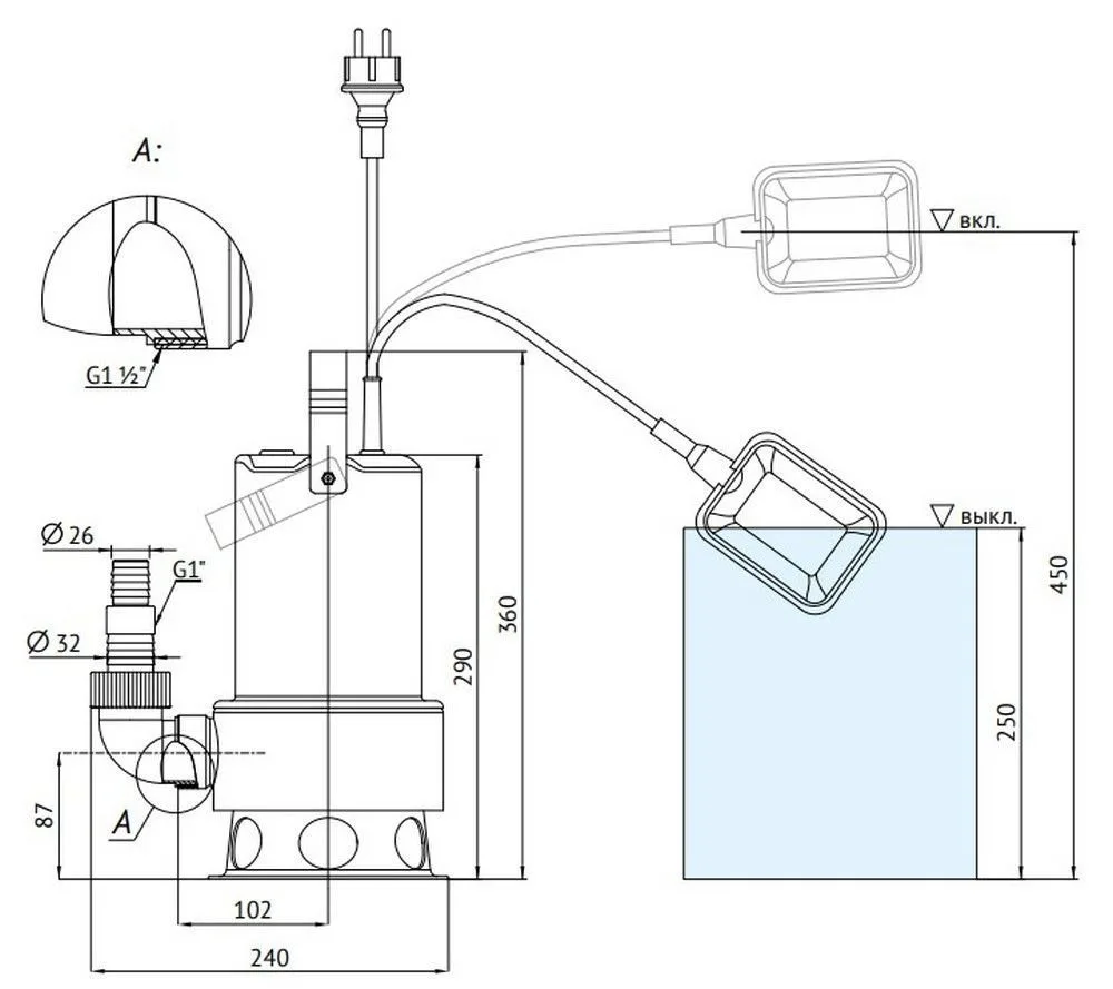 Размеры: Дренажный насос INOXVORT 400 SW UNIPUMP