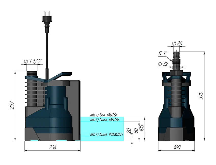Размеры: Дренажный насос ARTSUB Q250 UNIPUMP