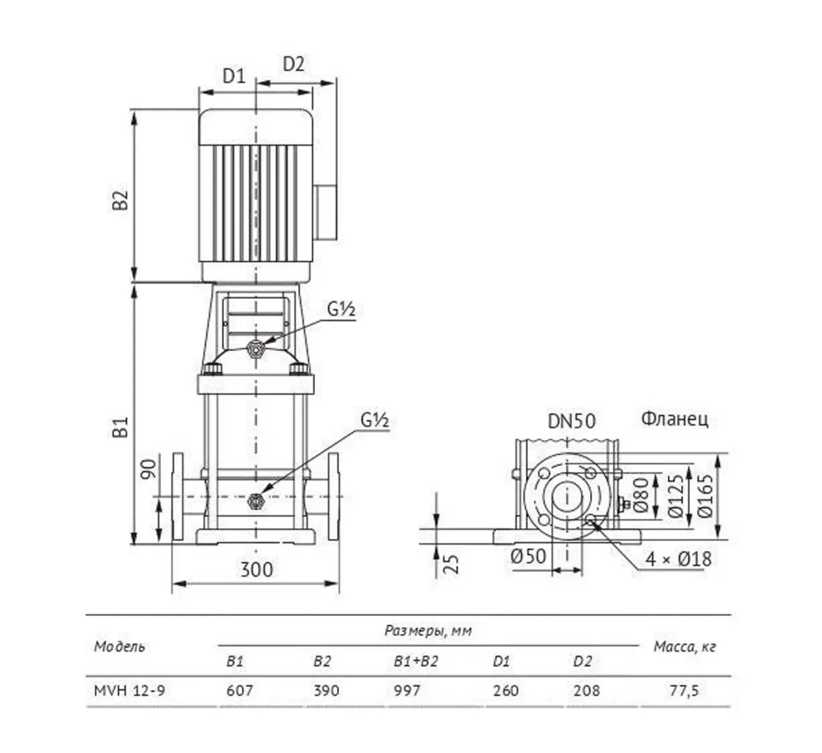 Размеры: Насос центробежный верт. многоступенчатый MVH 12-9 (5,5 кВт) UNIPUMP