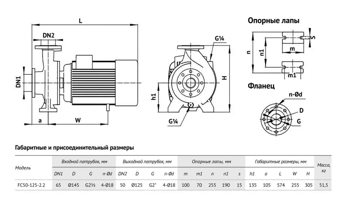 Размеры: Консольно-моноблочный насос FC50-125-2.2