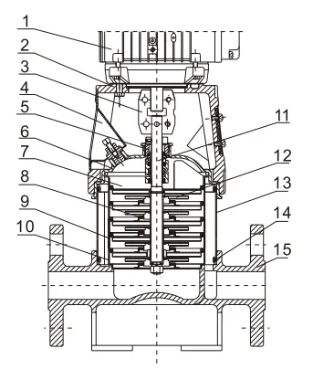 Размеры: Многоступенчатый насос Wellmix CV 4- 2-0-HQCV (3х380В, 0.37кВт,IE3)