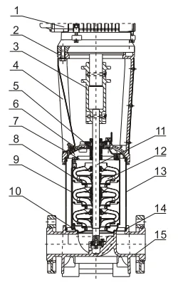 Размеры: Многоступенчатый насос Wellmix CV 64- 6-2-HQCV (3х380В, 30.0кВт,IE3)