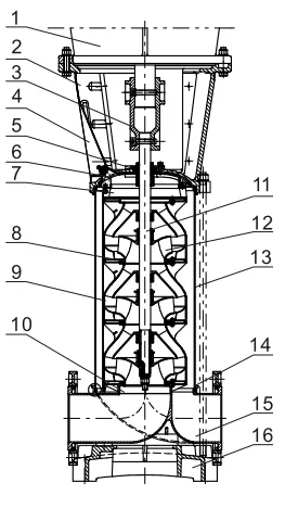Размеры: Многоступенчатый насос Wellmix CV150- 2-2-HQCV (3х380В, 18,5кВт,IE3)