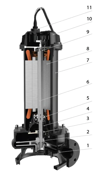 Размеры: Канализационный насос Wellmix 250WQ2-500-7-18.5/4_380V