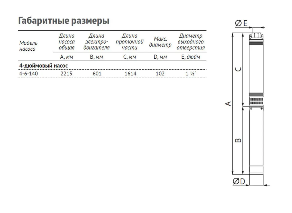 Размеры: Насос ЭЦВ 4-6-140 (пр часть, двиг.4 кВт) UNIPUMP