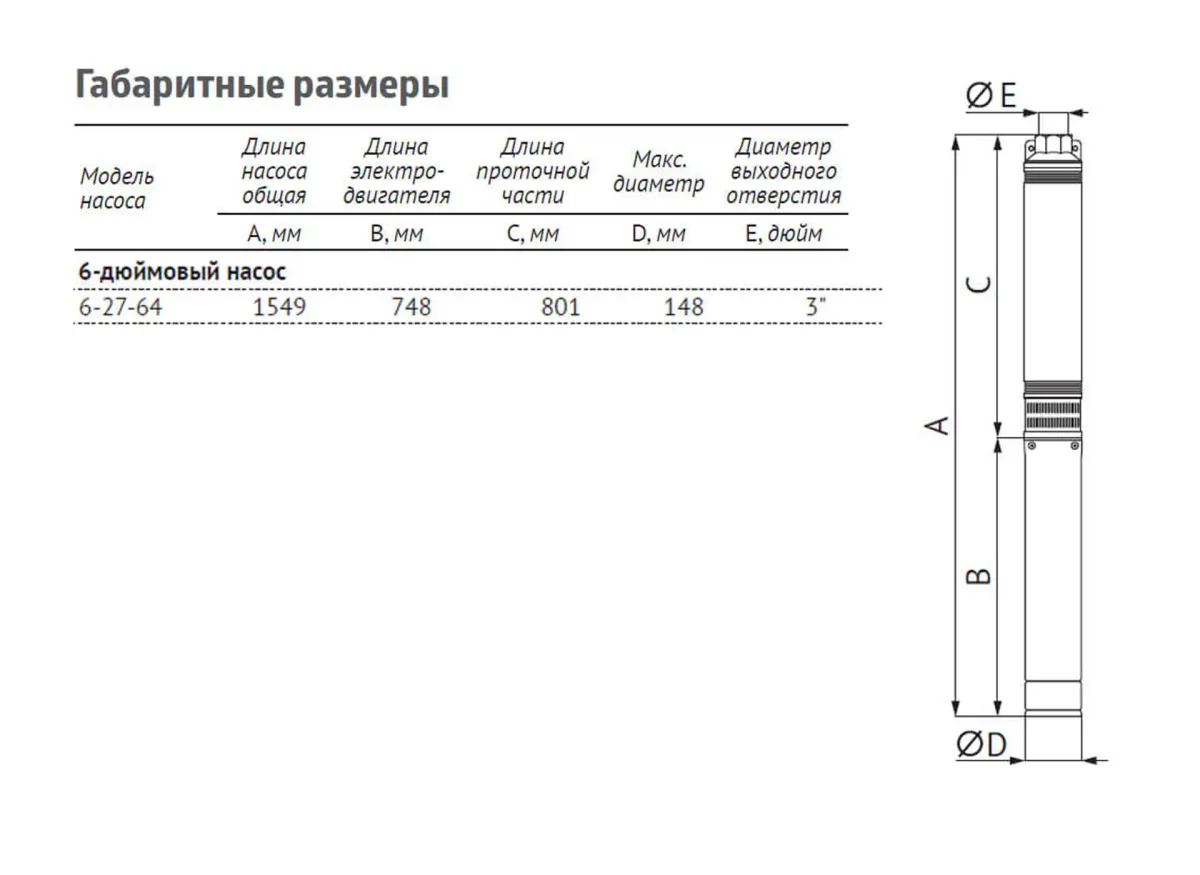 Размеры: Насос ЭЦВ 6-27-64 (пр. часть, двиг.7,5 кВт) UNIPUMP