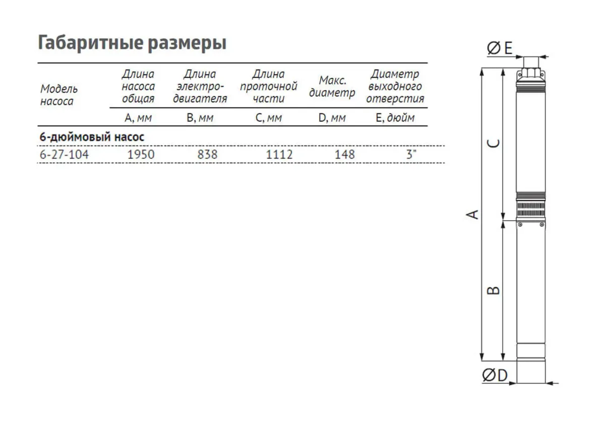 Размеры: Насос ЭЦВ 6-27-104 (пр. часть, двиг.13 кВт) UNIPUMP