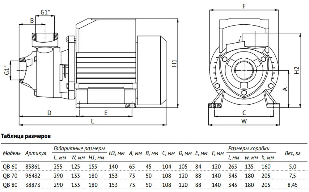 Размеры: Станция авт.водоснабжения AUTO QB 70 - 5 UNIPUMP