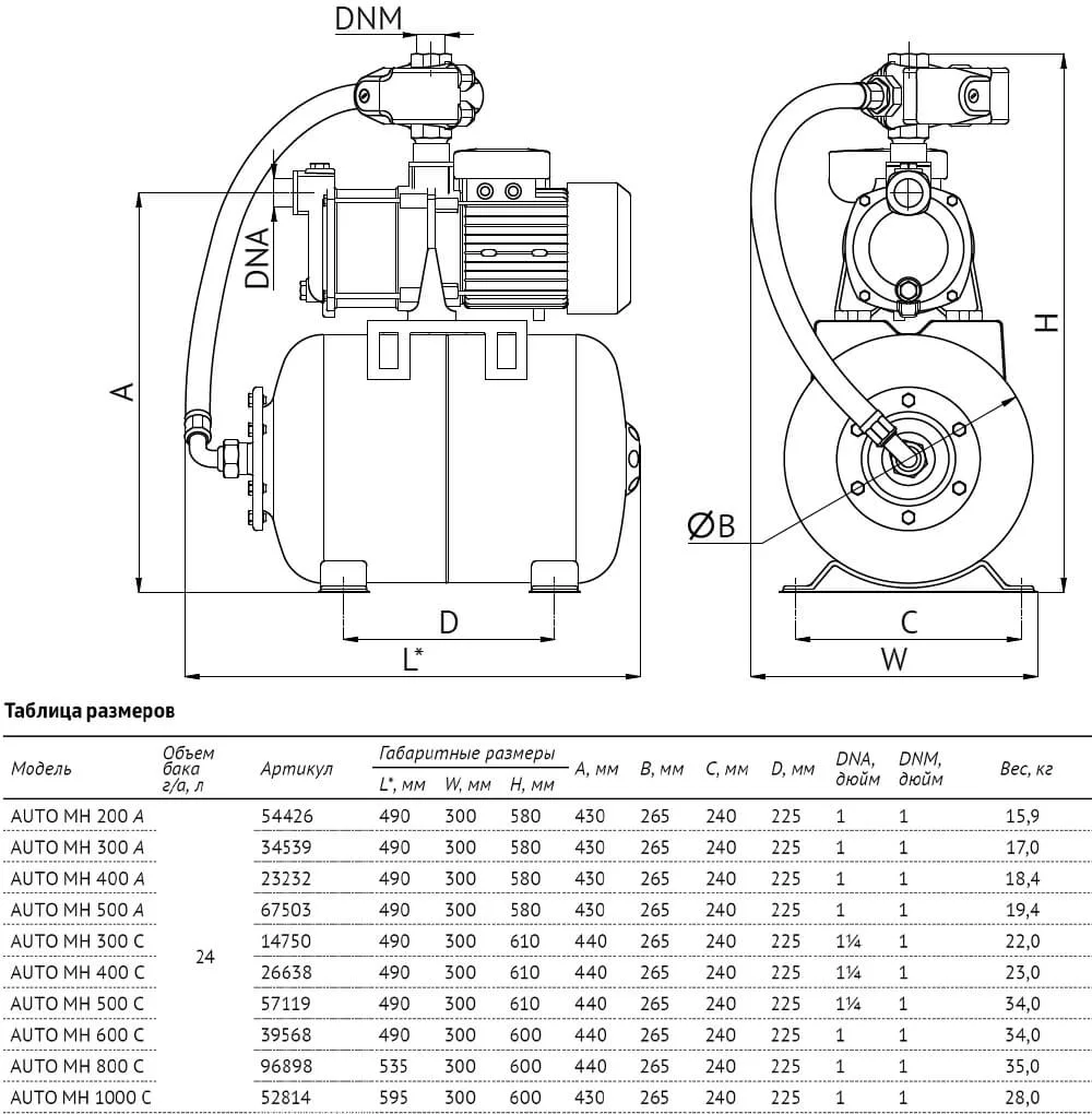 Размеры: Станция авт. водосн. AUTO MH 1000 С UNIPUMP