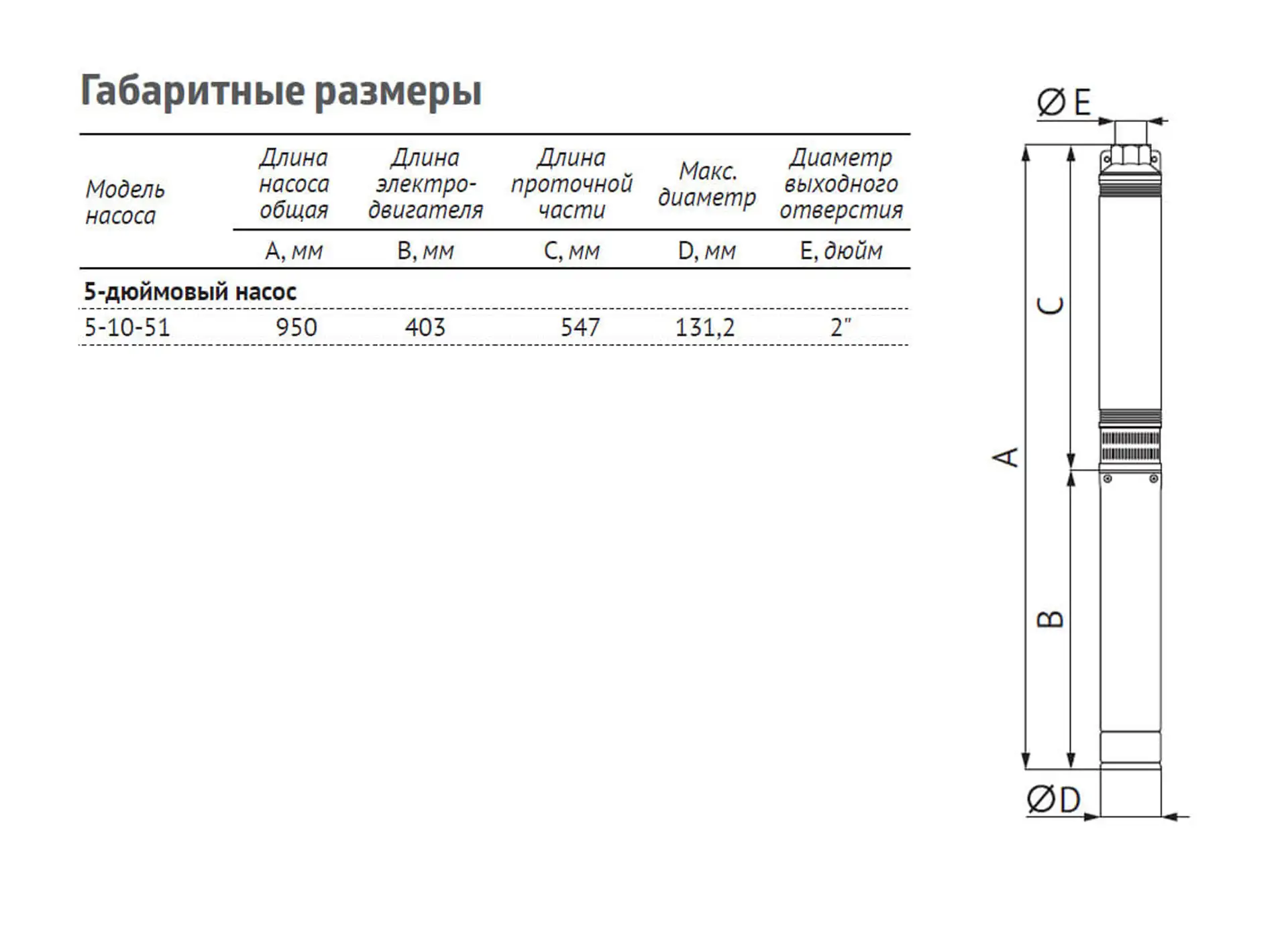 Размеры: Насос ЭЦВ 5-10-51 (пр часть, двиг.2,2 кВт) UNIPUMP