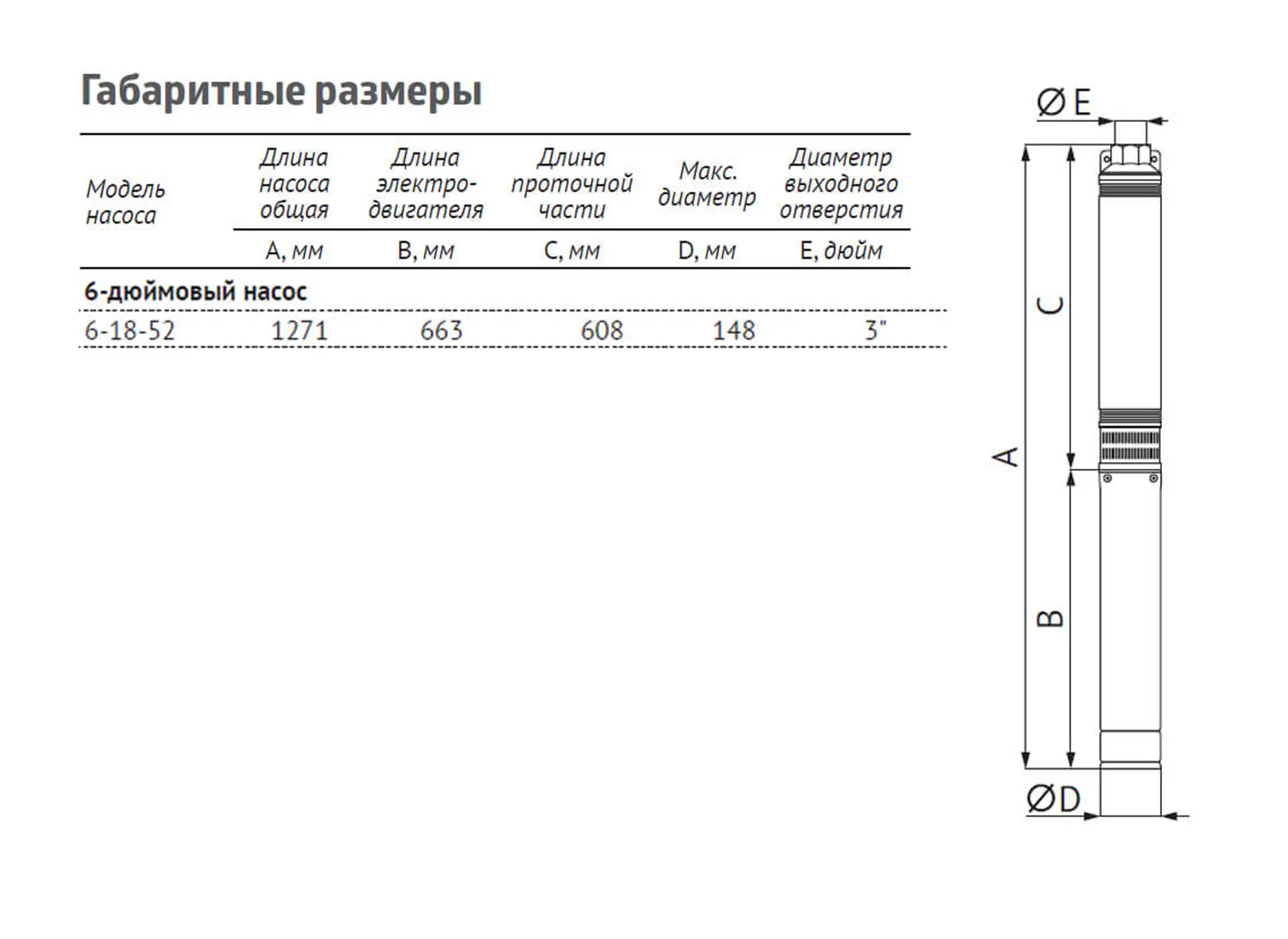 Размеры: Насос ЭЦВ 6-18-52 (пр. часть, двиг.4 кВт) UNIPUMP