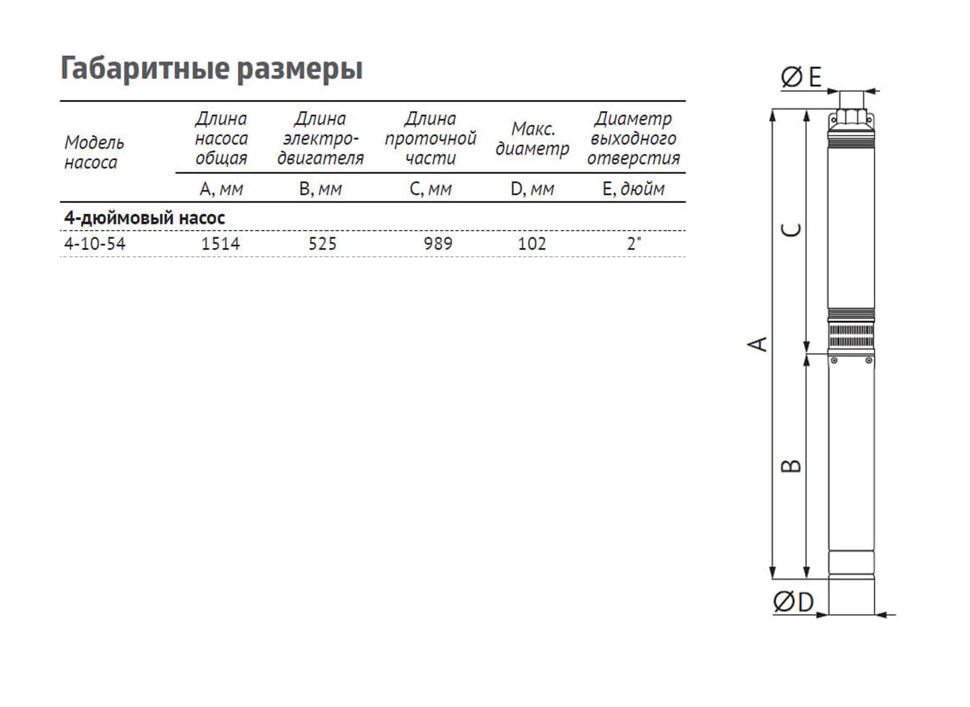 Размеры: Насос ЭЦВ 4-10-54 (пр часть, двиг.2,2 кВт) UNIPUMP